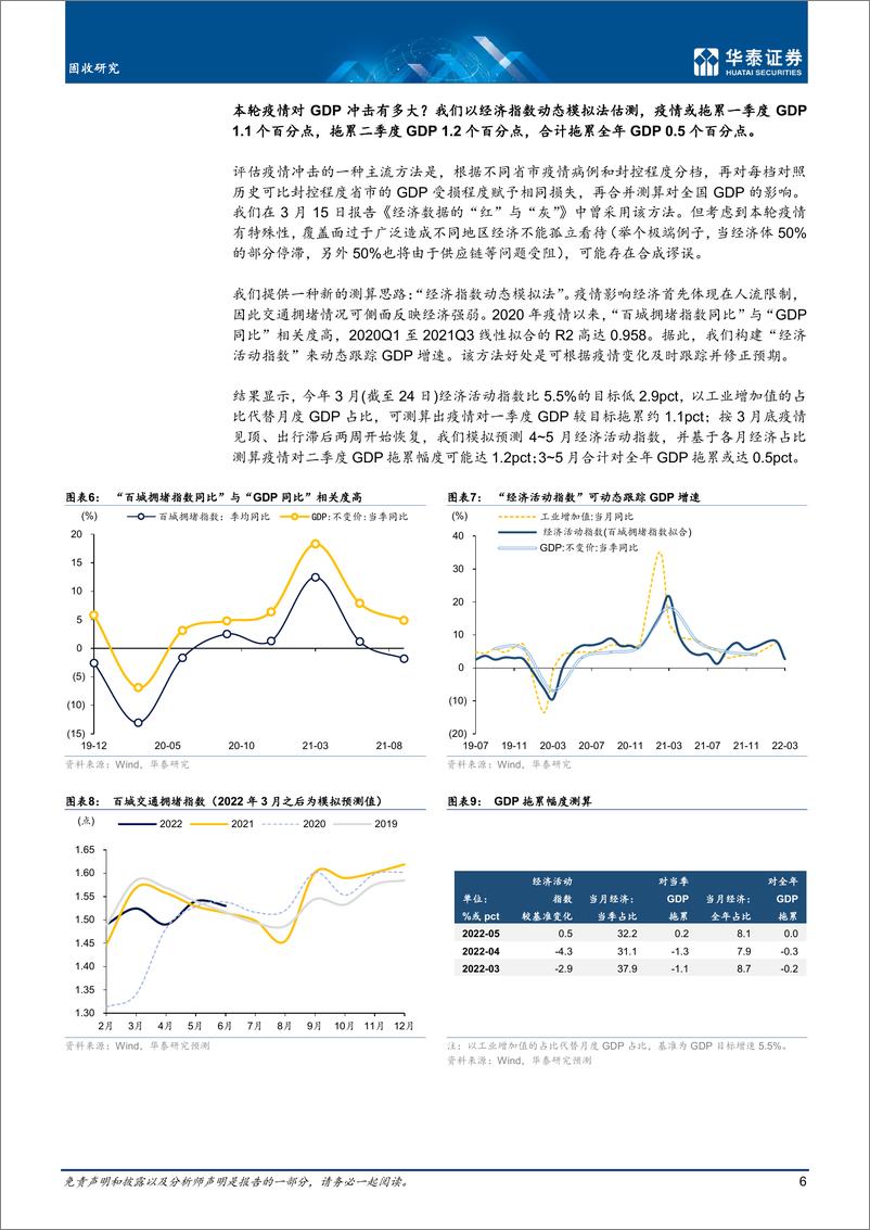 《固定收益月报：疫情等冲击下的倒春寒-20220328-华泰证券-23页》 - 第7页预览图