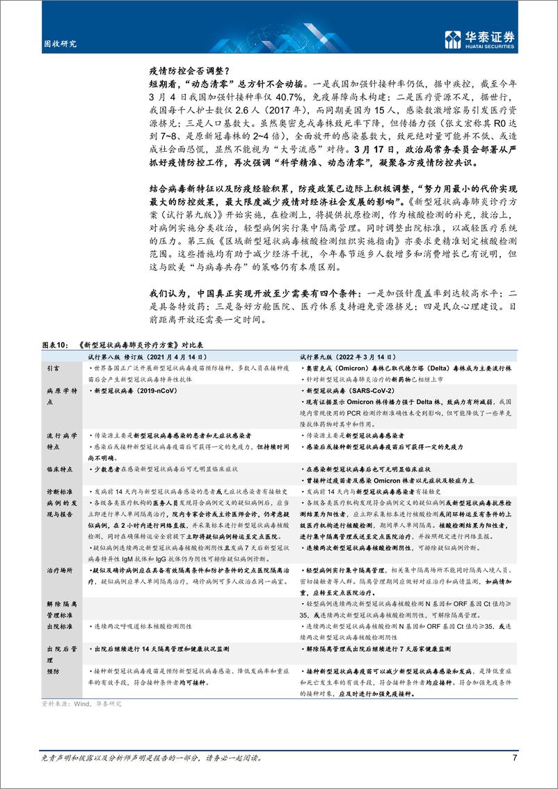 《固定收益月报：疫情等冲击下的倒春寒-20220328-华泰证券-23页》 - 第8页预览图