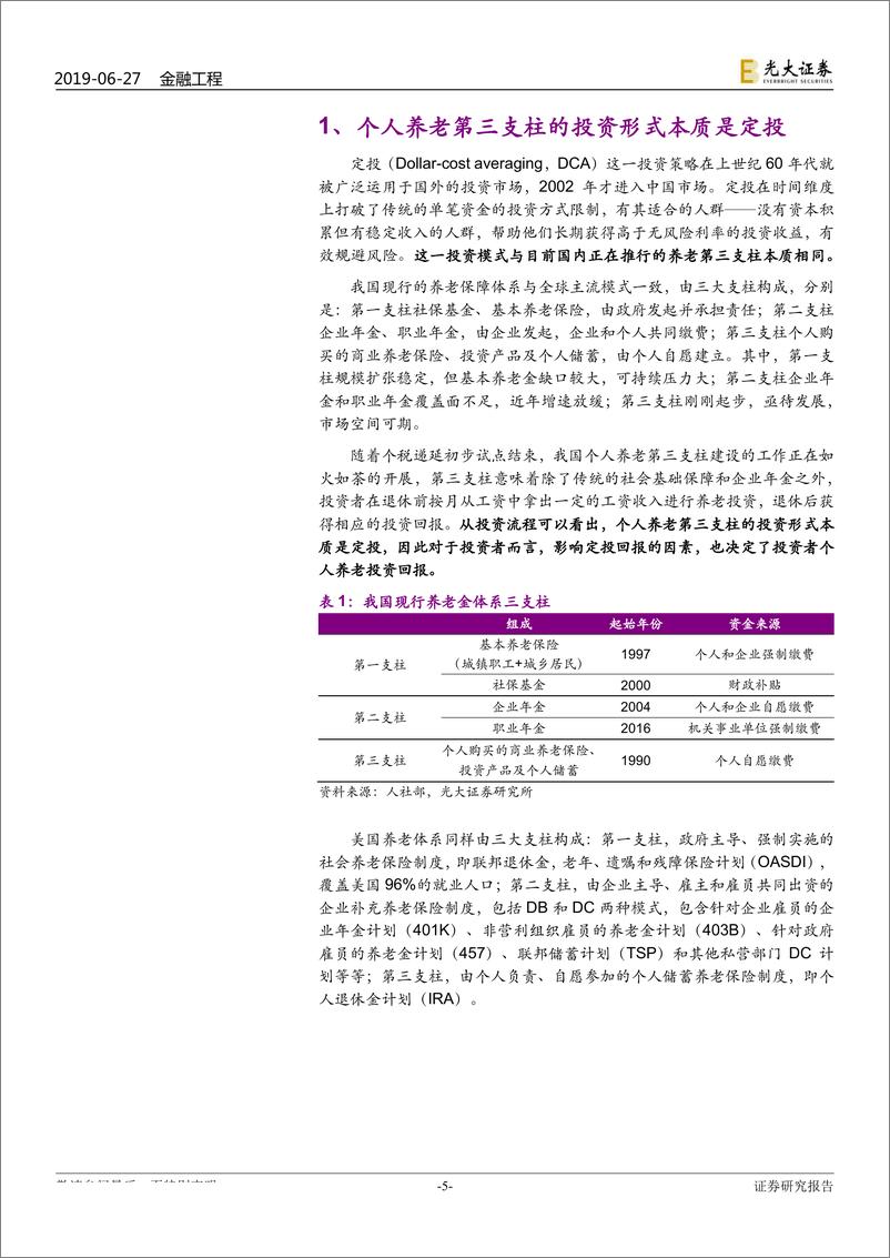 《创新与养老产品研究系列之三：建议个人养老产品可关注累计定投回报-20190627-光大证券-22页》 - 第6页预览图