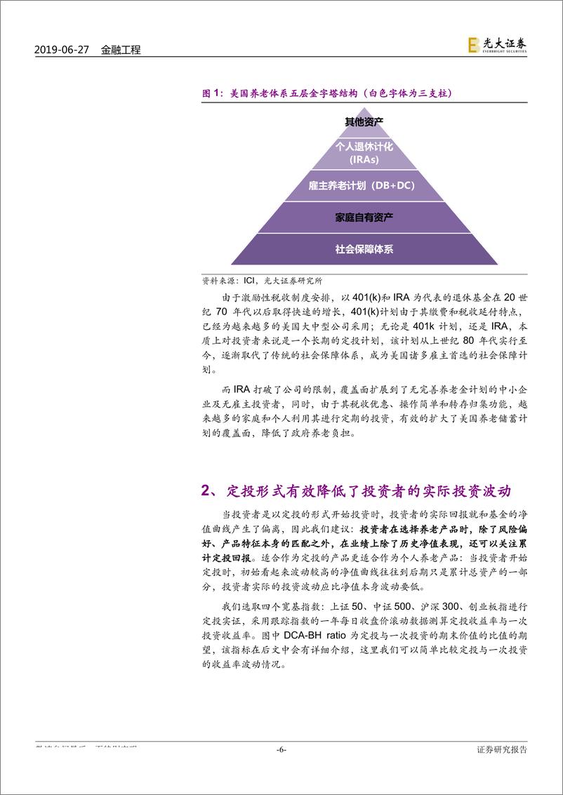 《创新与养老产品研究系列之三：建议个人养老产品可关注累计定投回报-20190627-光大证券-22页》 - 第7页预览图