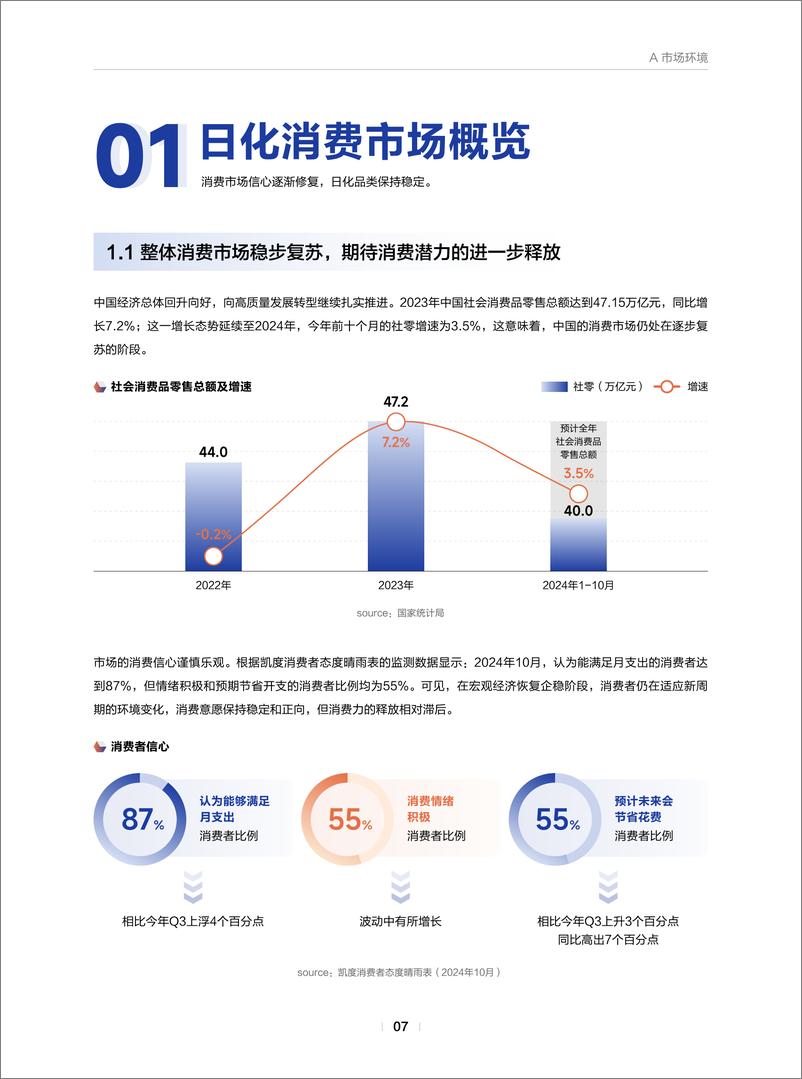 《巨量引擎&凯度_2025年巨量引擎日化行业白皮书-日遇新机 破局而上》 - 第8页预览图