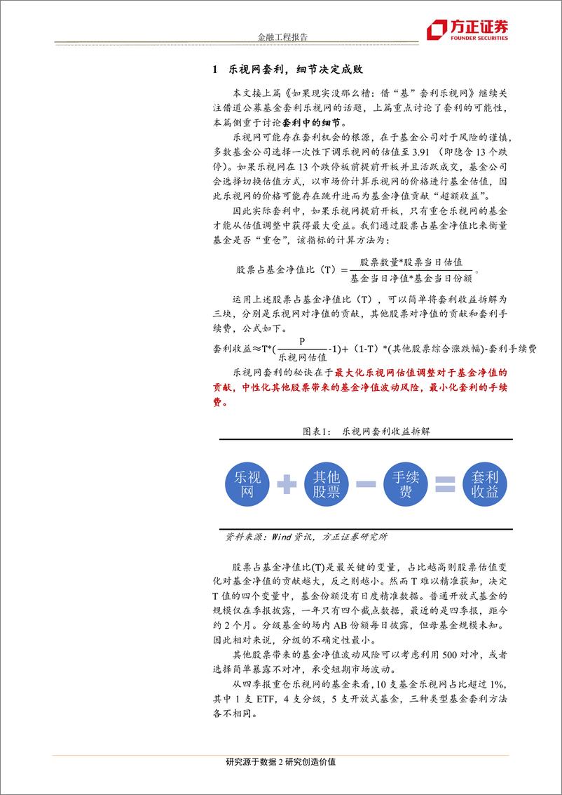 《方正证2018012停牌套利专题：一鱼或能两吃，再论乐视网套利》 - 第2页预览图