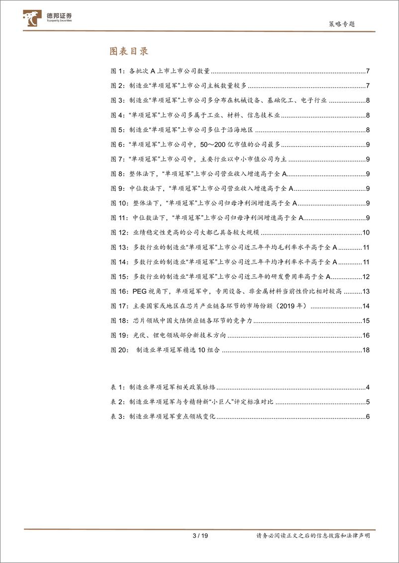 《专精特新系列研究：制造业单项冠军画像与精选-20220808-德邦证券-19页》 - 第4页预览图