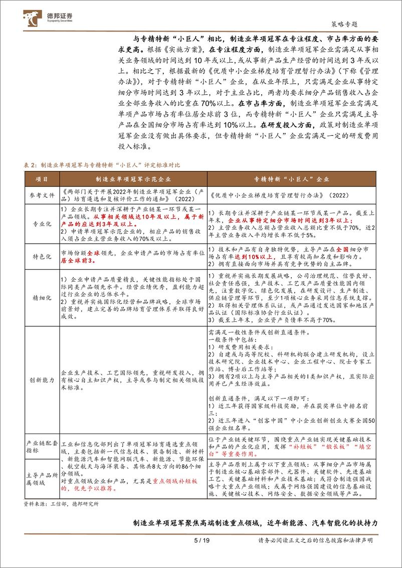 《专精特新系列研究：制造业单项冠军画像与精选-20220808-德邦证券-19页》 - 第6页预览图