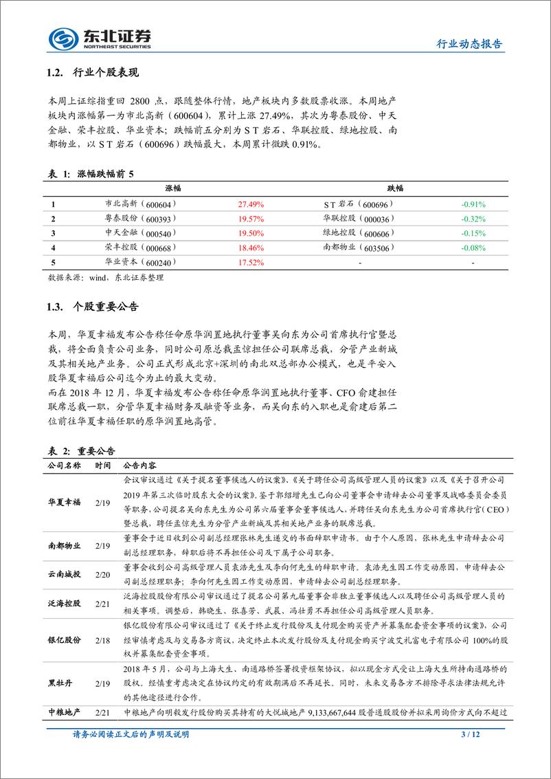 《房地产行业：大湾区发展纲要落地，房贷利率继续下行-20190225-东北证券-12页》 - 第4页预览图