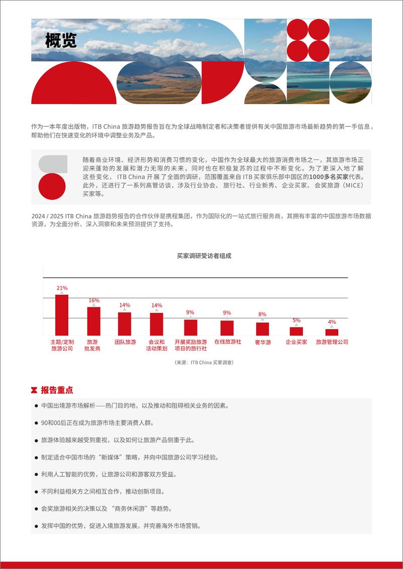 《旅游趋势报告2024-2025》 - 第2页预览图