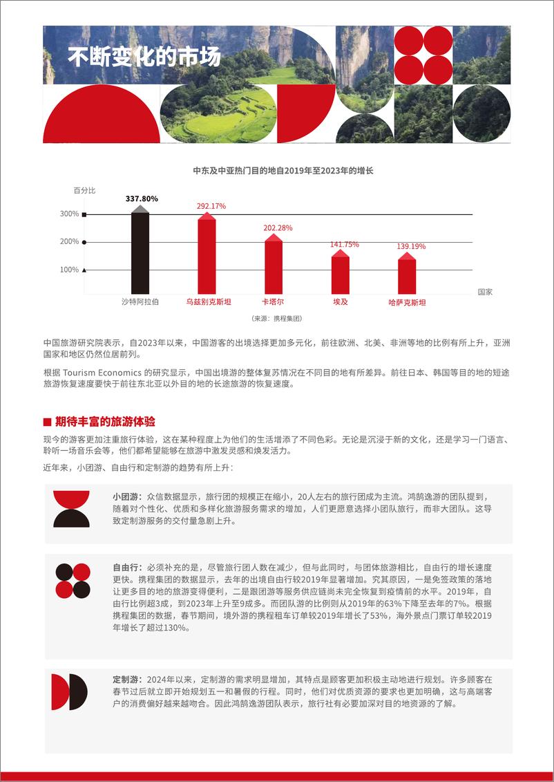 《旅游趋势报告2024-2025》 - 第7页预览图