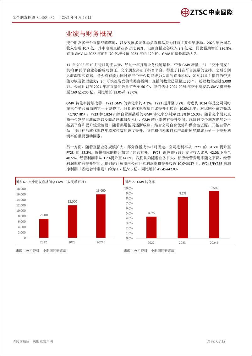 《交个朋友控股(1450.HK)直播营销%2b科技赋能%3d新零售业态-240418-中泰国际-12页》 - 第6页预览图