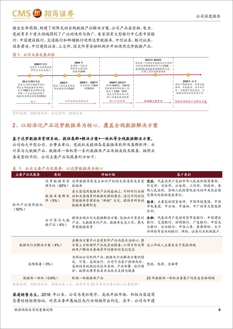 《达梦数据(688692)国产数据库中流砥柱，大数据时代奋楫争先-240719-招商证券-30页》 - 第6页预览图