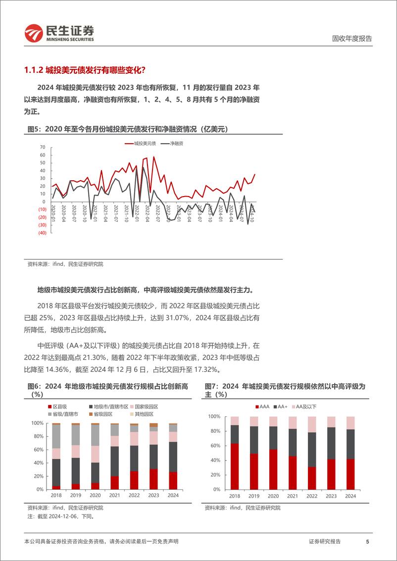 《境外债专题：2025，中资美元债机会在哪？-241225-民生证券-25页》 - 第5页预览图