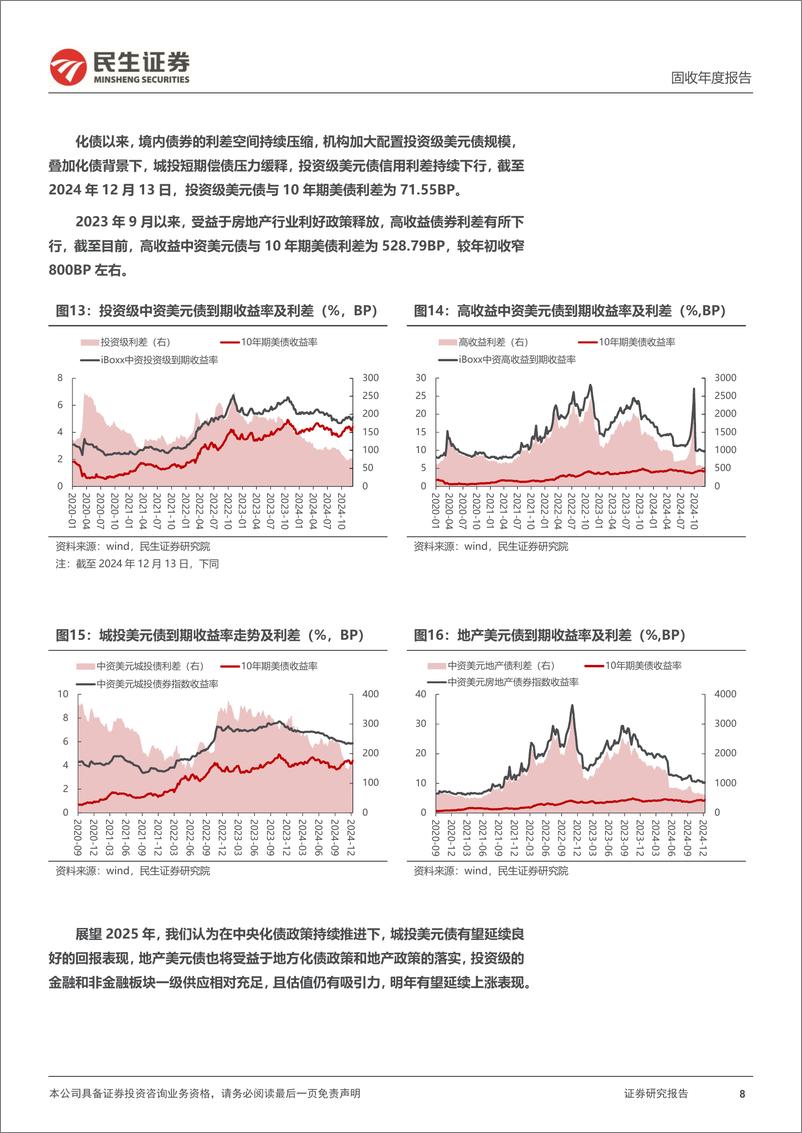 《境外债专题：2025，中资美元债机会在哪？-241225-民生证券-25页》 - 第8页预览图