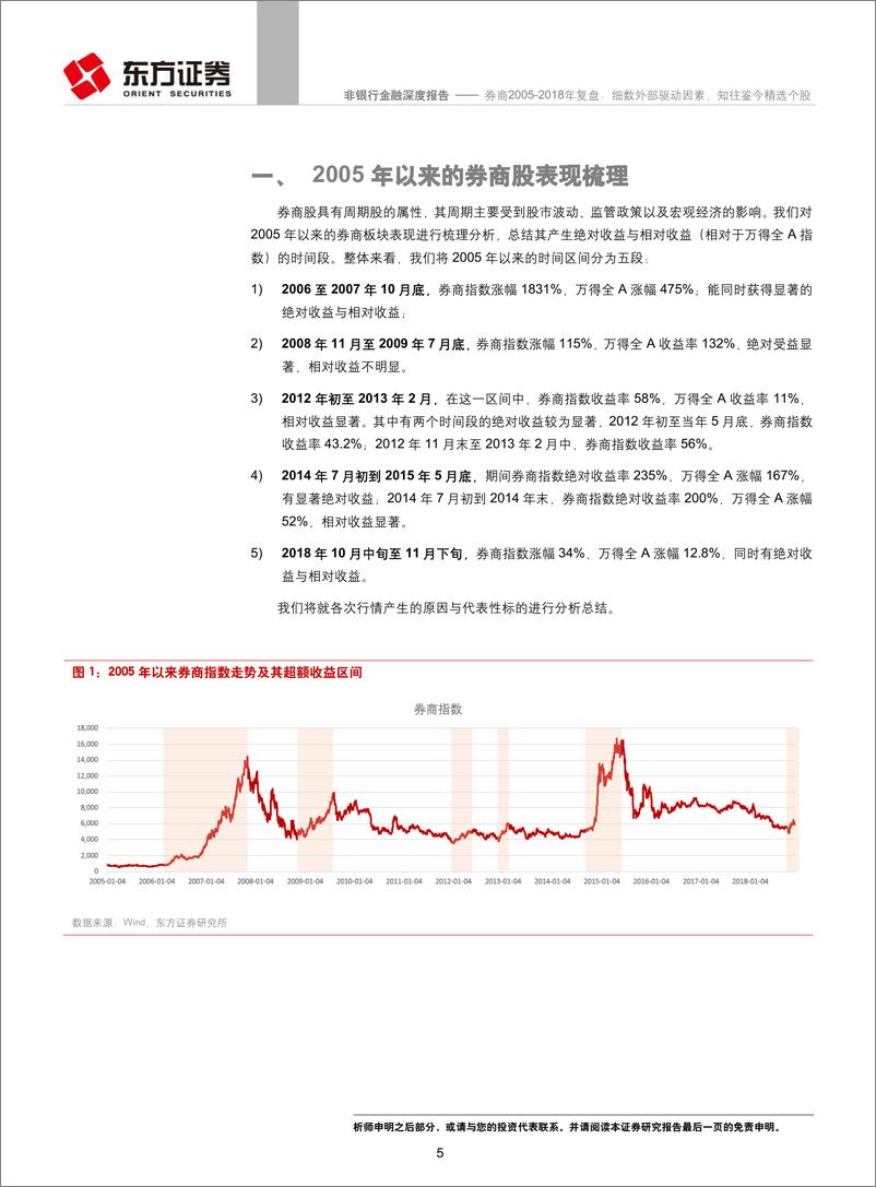 《非银行金融行业：券商2005~2018年复盘，细数外部驱动因素，知往鉴今精选个股-20190116-东方证券-36页》 - 第6页预览图