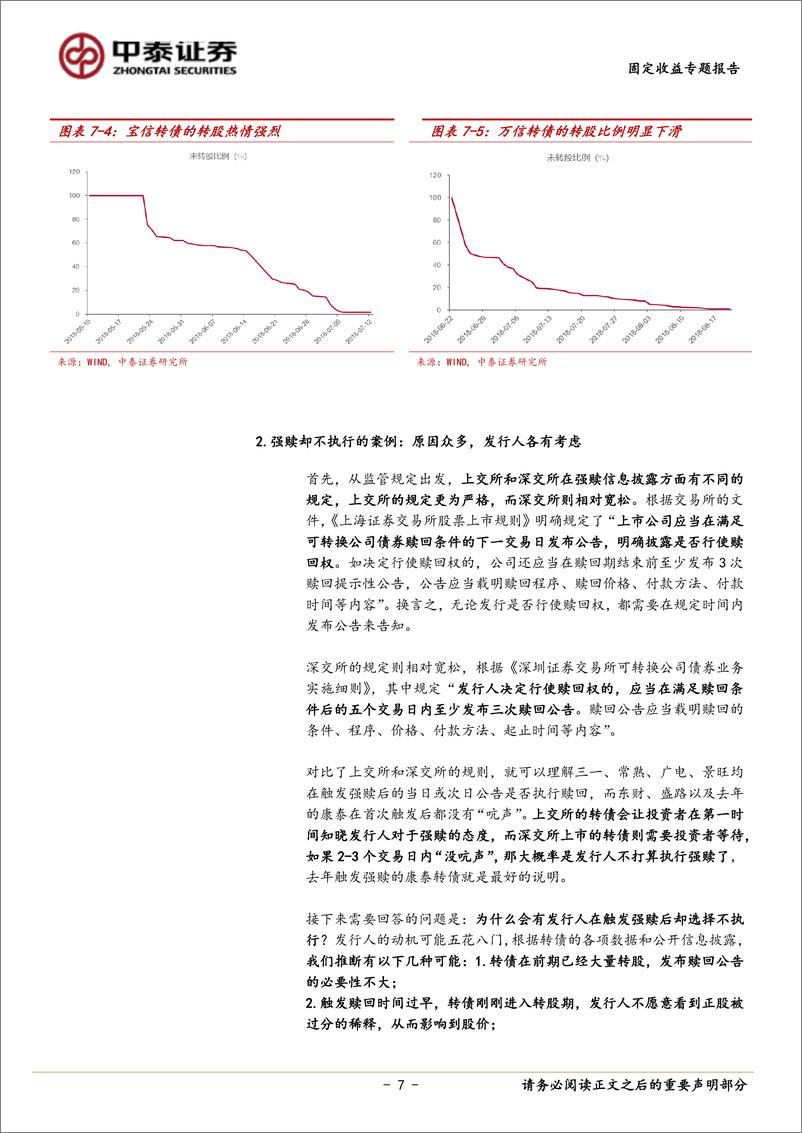 《固收转债专题报告：当转债触发强赎，案例分析与策略选择-20190416-中泰证券-16页》 - 第8页预览图