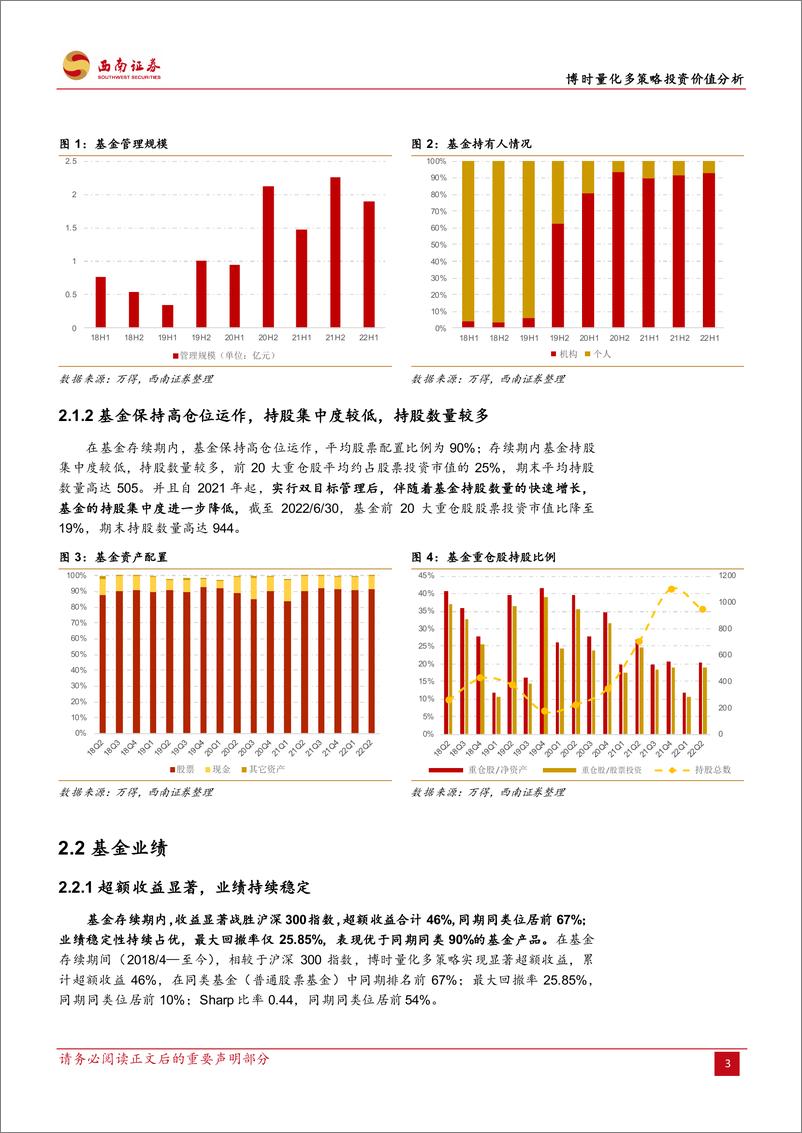 《基金研究系列：博时量化多策略投资价值分析-20221017-西南证券-17页》 - 第7页预览图