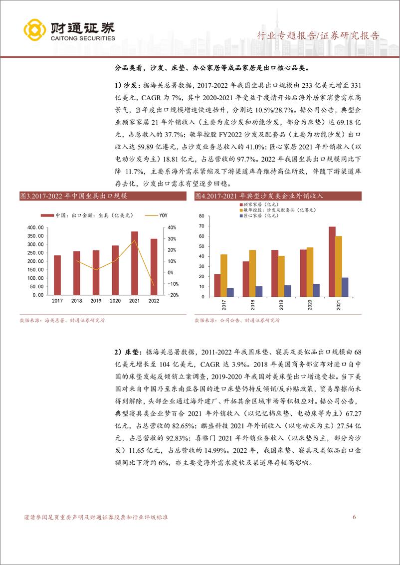 《家居出口行业专题：需求端曙光在望，利润端弹性可期-20230317-财通证券-17页》 - 第7页预览图