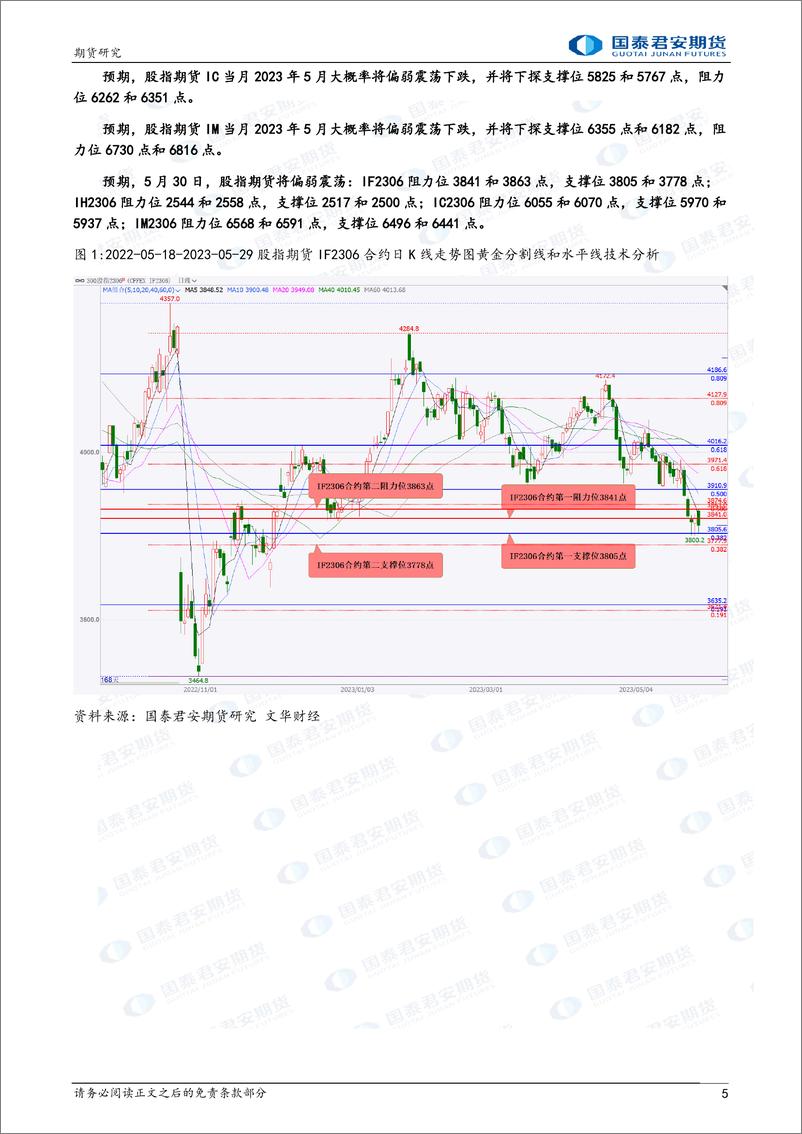 《股指期货将偏弱震荡，黄金、白银、铜、螺纹钢、铁矿石期货将震荡下跌-20230530-国泰君安期货-41页》 - 第6页预览图