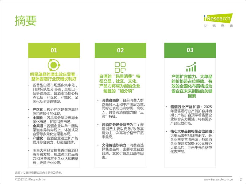 《艾瑞咨询-2020-2022年酱香型白酒消费趋势白皮书-2022.11-45页》 - 第3页预览图