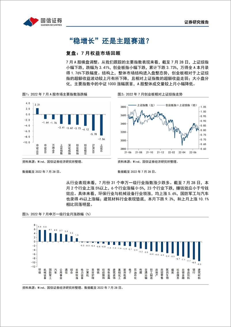 《策略月报：“稳增长”还是新赛道？-20220728-国信证券-17页》 - 第5页预览图