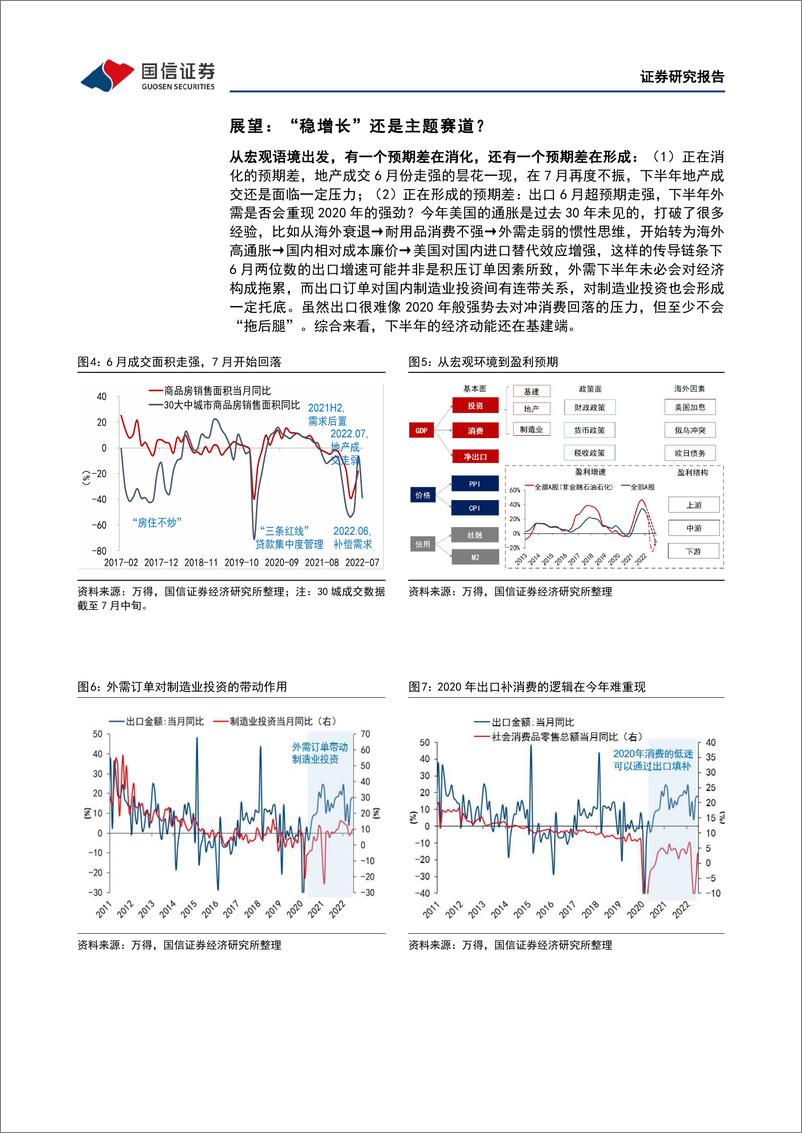 《策略月报：“稳增长”还是新赛道？-20220728-国信证券-17页》 - 第6页预览图