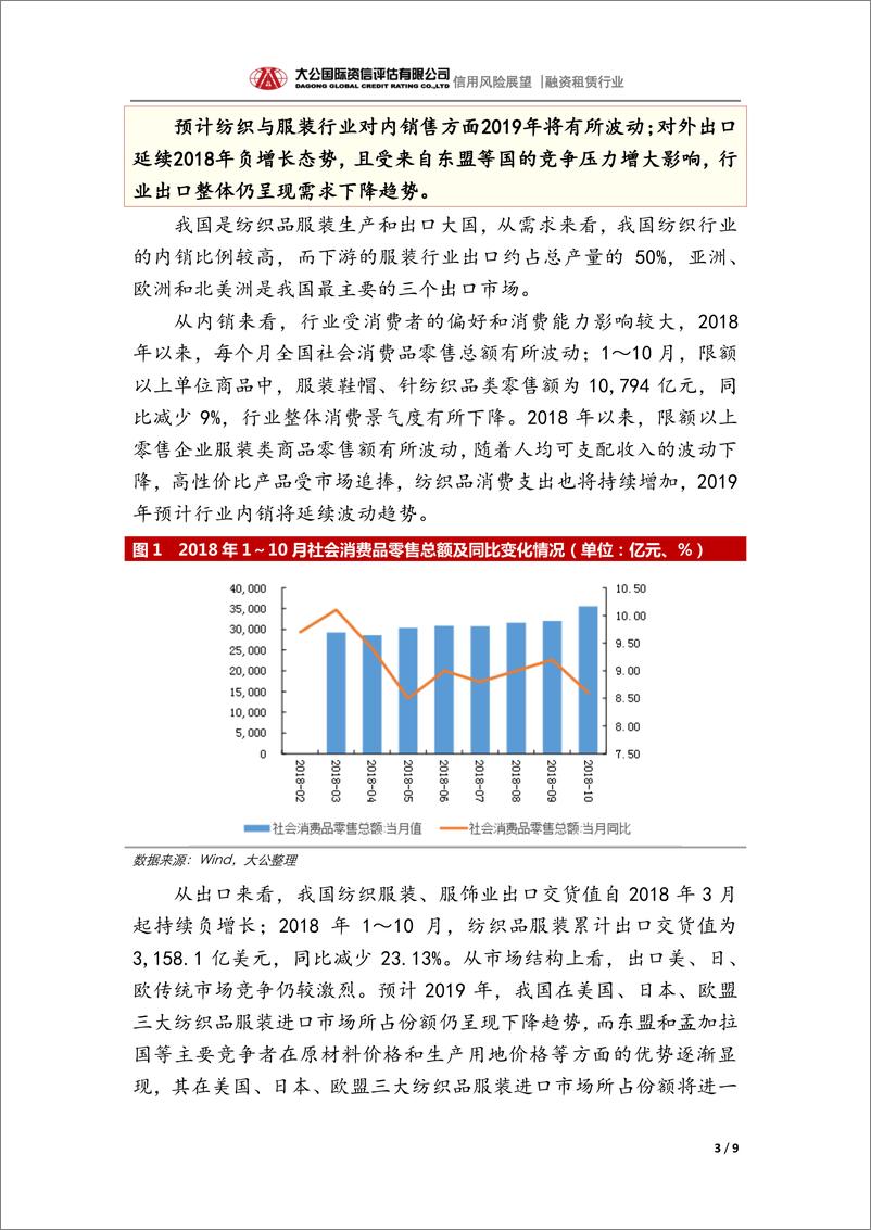 《大公国际-纺织与服装行业2019年信用风险展望-2019.1-9页》 - 第4页预览图