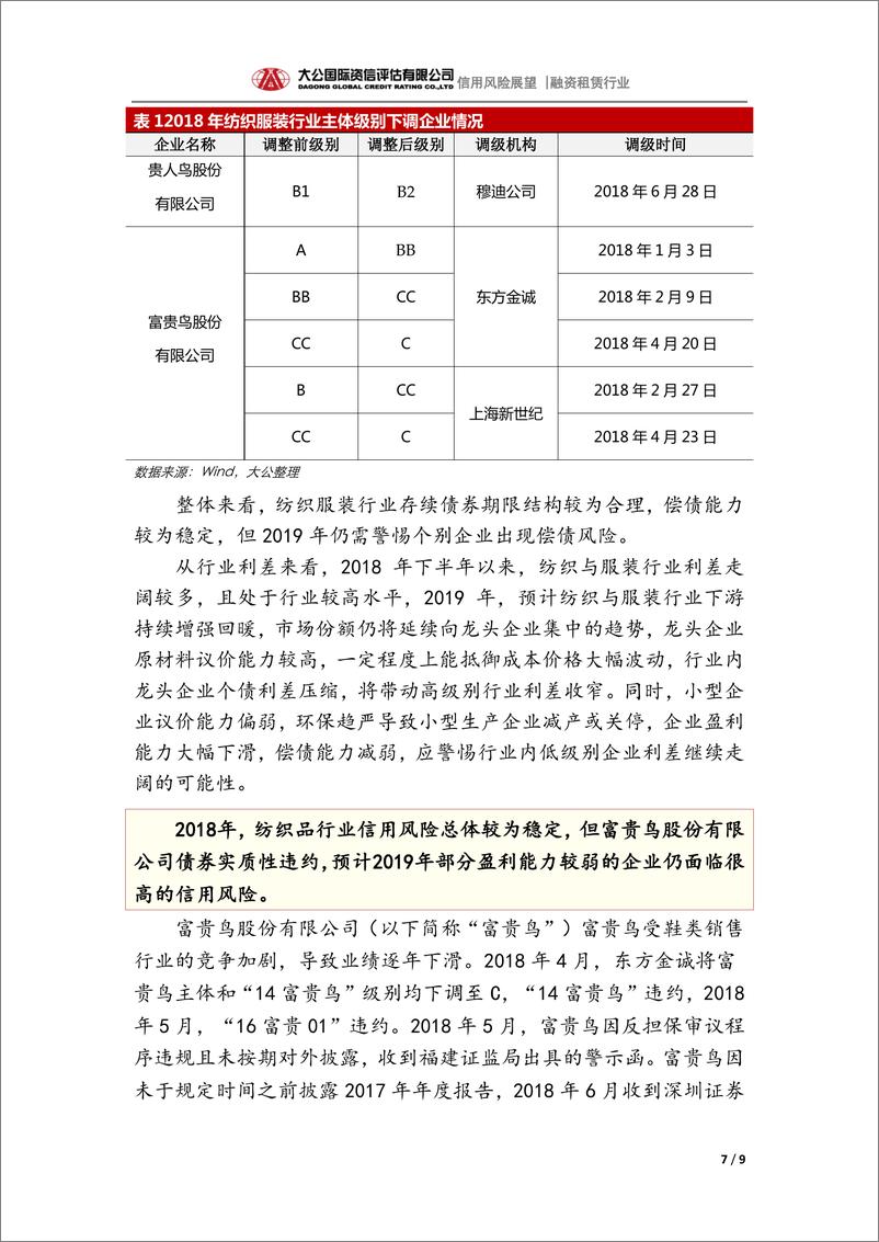 《大公国际-纺织与服装行业2019年信用风险展望-2019.1-9页》 - 第8页预览图