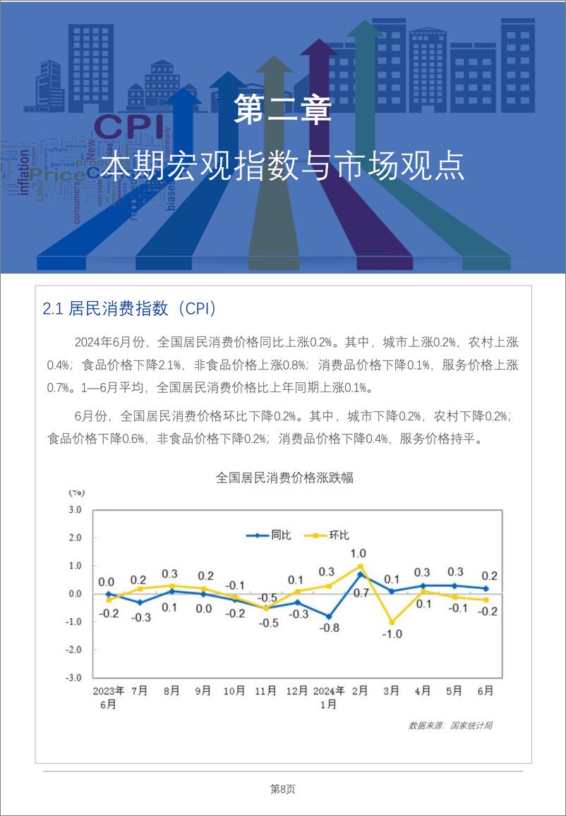 《2024年7月食品与餐饮连锁企业采购行情月度参考-网聚资本》 - 第8页预览图