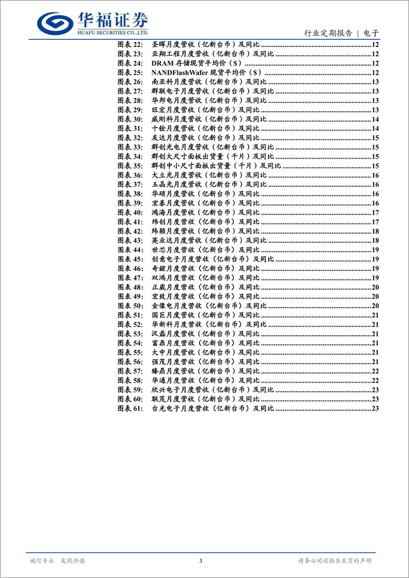 《电子行业月报(台股)2024-7：代工%26光学先行复苏，H2旺季来临-240814-华福证券-24页》 - 第3页预览图