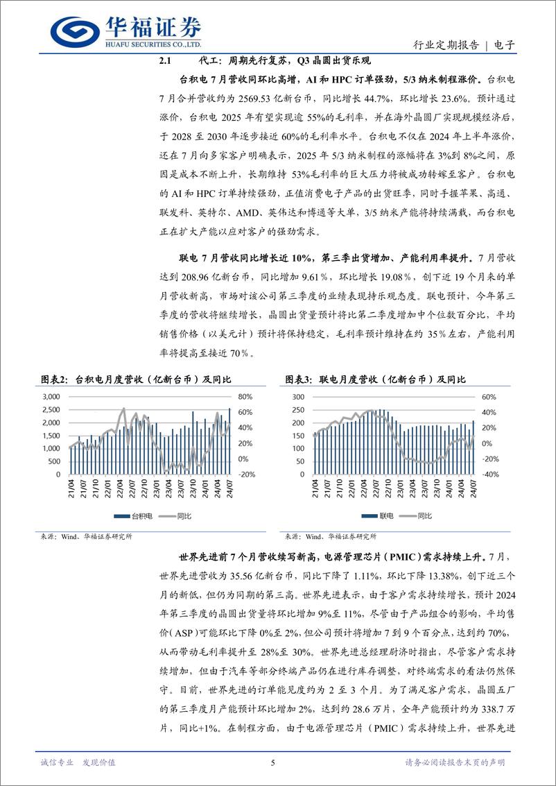 《电子行业月报(台股)2024-7：代工%26光学先行复苏，H2旺季来临-240814-华福证券-24页》 - 第5页预览图