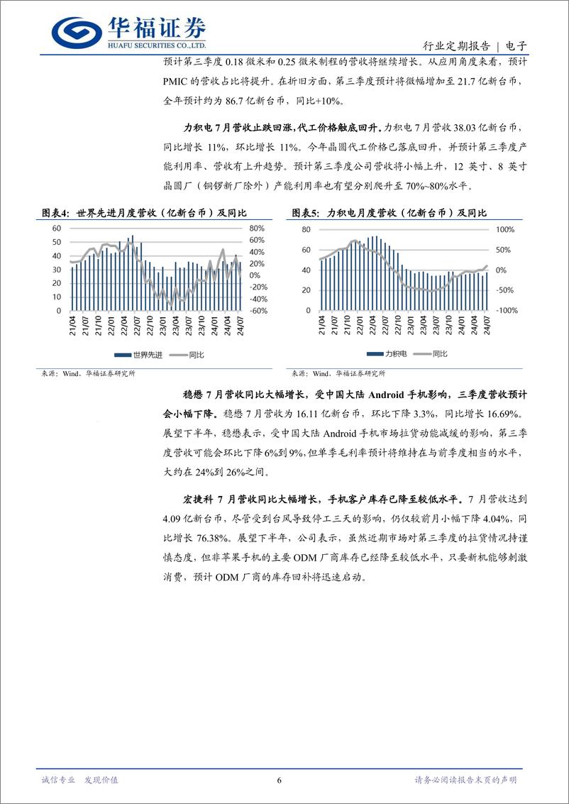 《电子行业月报(台股)2024-7：代工%26光学先行复苏，H2旺季来临-240814-华福证券-24页》 - 第6页预览图