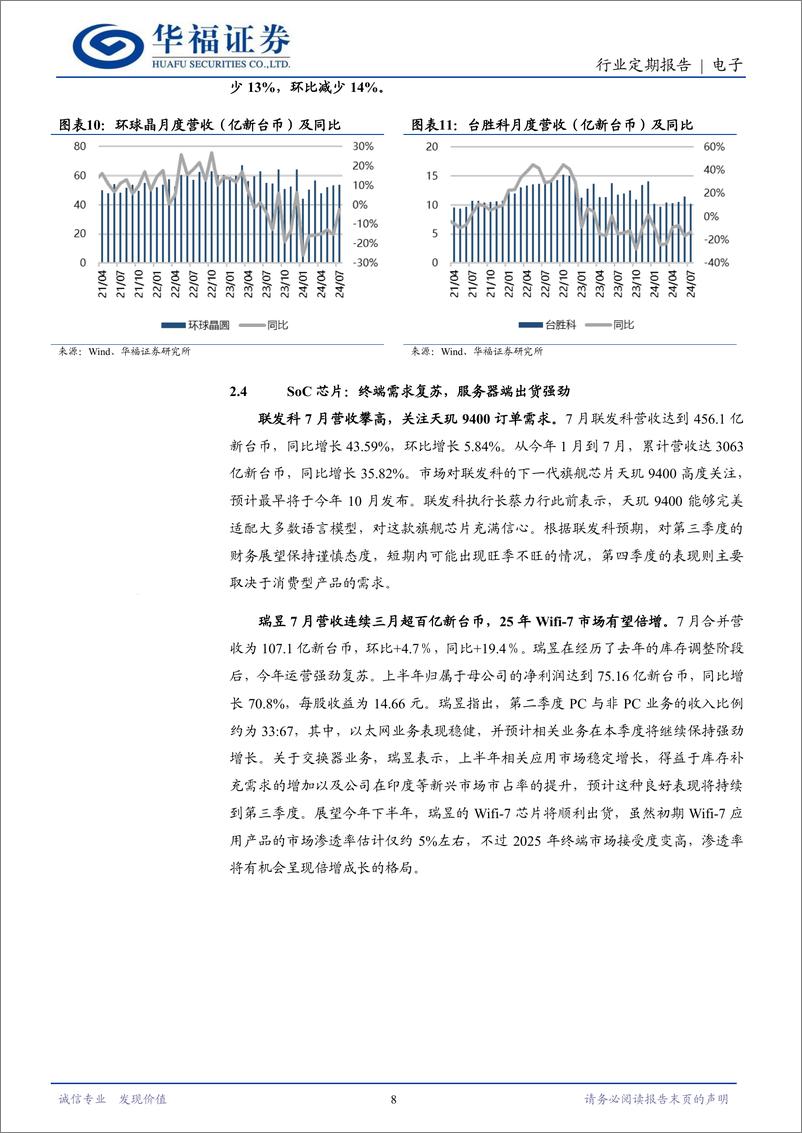 《电子行业月报(台股)2024-7：代工%26光学先行复苏，H2旺季来临-240814-华福证券-24页》 - 第8页预览图