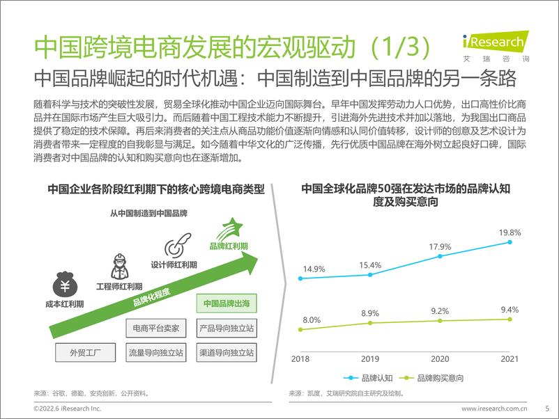 《艾瑞咨询：2022年中国跨境电商服务行业趋势报告》 - 第5页预览图