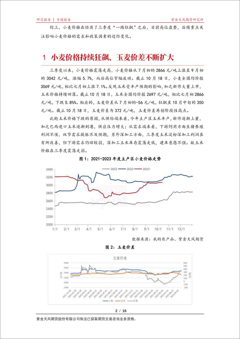 《玉米专题报告：小麦玉米价差扩大的背景因素是哪些-20231020-紫金天风期货-16页》 - 第3页预览图