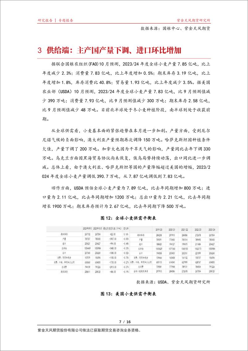 《玉米专题报告：小麦玉米价差扩大的背景因素是哪些-20231020-紫金天风期货-16页》 - 第8页预览图