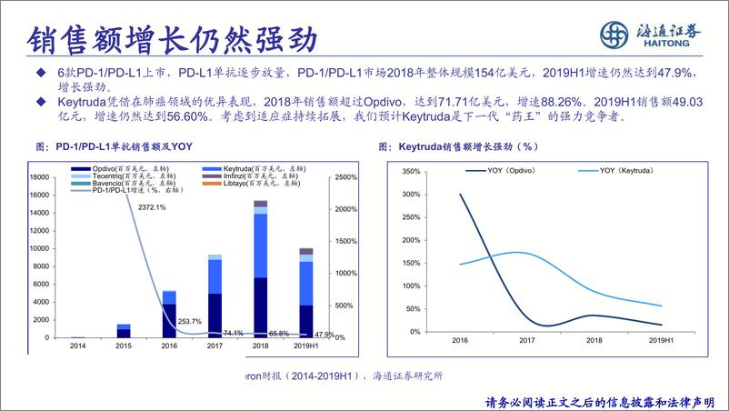《医药行业：免疫抗癌时代，PD~1PD~L1领域已成红海？-20190930-海通证券-34页》 - 第6页预览图
