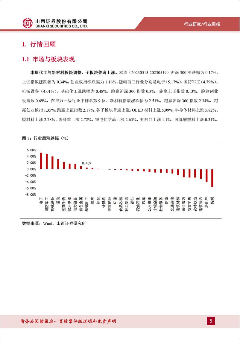 山西证券-新材料周报：《一次性塑料制品管理办法》将实施，可降解塑料有望加速发展 - 第5页预览图