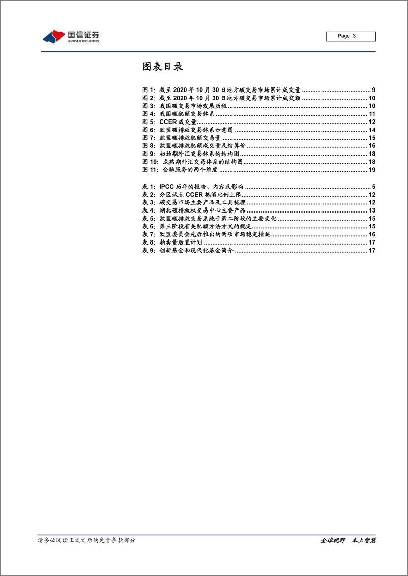 《非银行金融行业碳交易专题：构建碳交易，从交易体系到金融生态-20210620-国信证券-21页》 - 第3页预览图