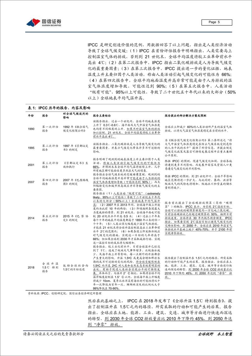 《非银行金融行业碳交易专题：构建碳交易，从交易体系到金融生态-20210620-国信证券-21页》 - 第6页预览图