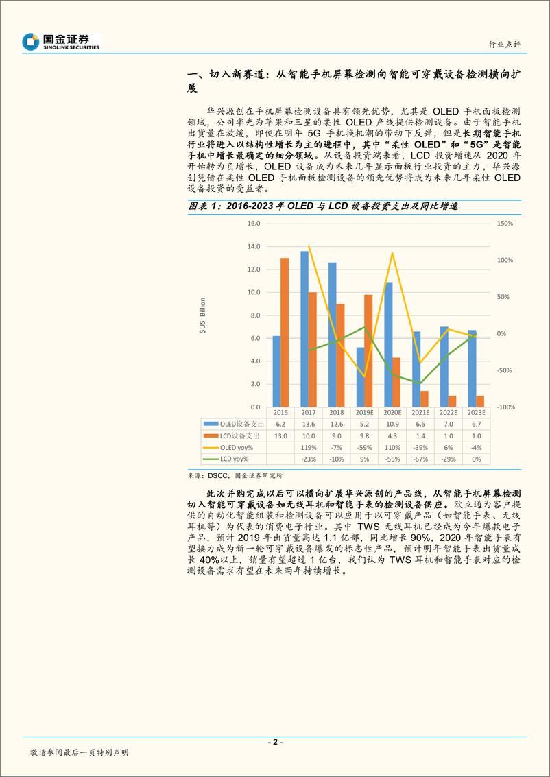 《国金证券-半导体行业：科创板首单并购落地，华兴源创切入智能可穿戴设备新赛道》 - 第2页预览图