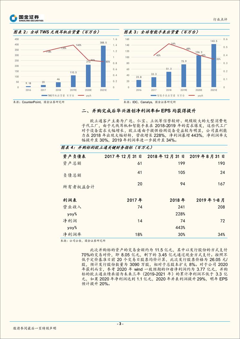 《国金证券-半导体行业：科创板首单并购落地，华兴源创切入智能可穿戴设备新赛道》 - 第3页预览图