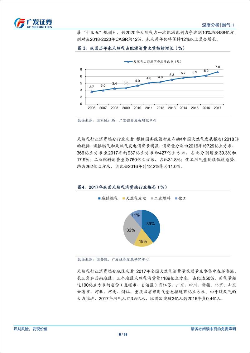 《燃气Ⅱ行业深度分析：消费高增长供需略紧，看好城燃商业绩释放-20190111-广发证券-38页》 - 第7页预览图