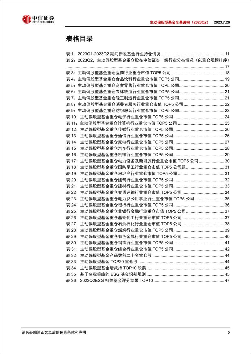 《主动偏股型基金全景透视（2023Q2）：增配成长和科技，小盘风格持续上行-20230726-中信证券-49页》 - 第6页预览图