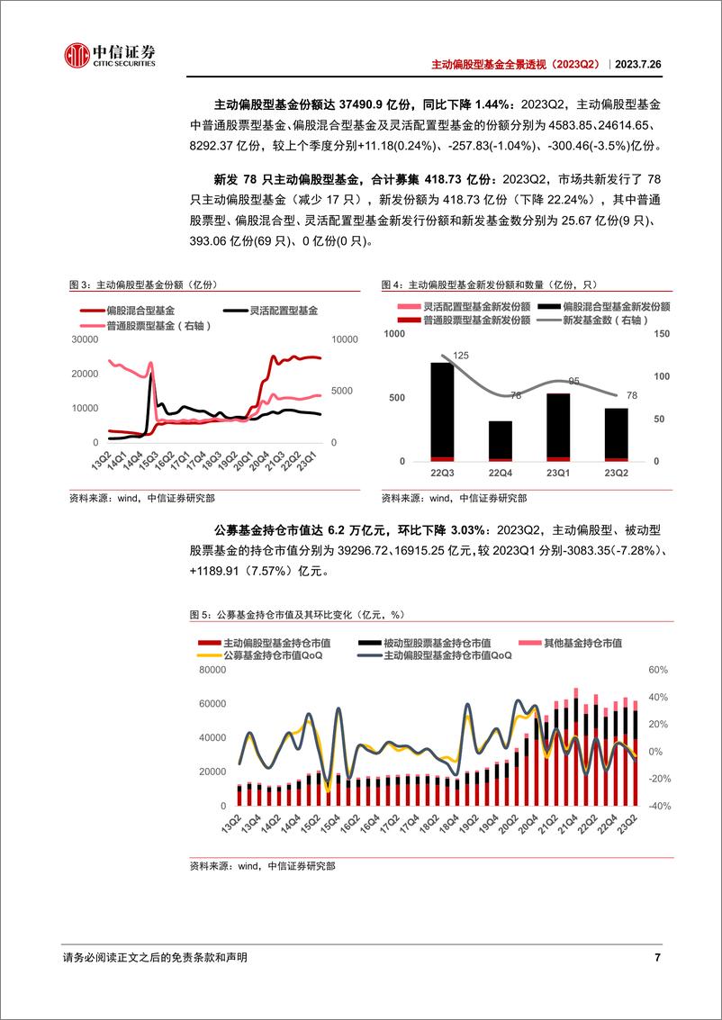 《主动偏股型基金全景透视（2023Q2）：增配成长和科技，小盘风格持续上行-20230726-中信证券-49页》 - 第8页预览图