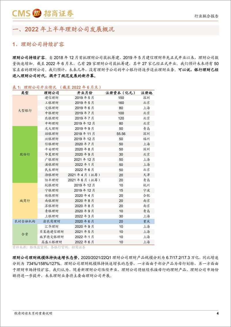 《银行业22H1银行理财产品回顾与评价：破净潮起潮落，养老理财扬帆起航-20220723-招商证券-22页》 - 第5页预览图