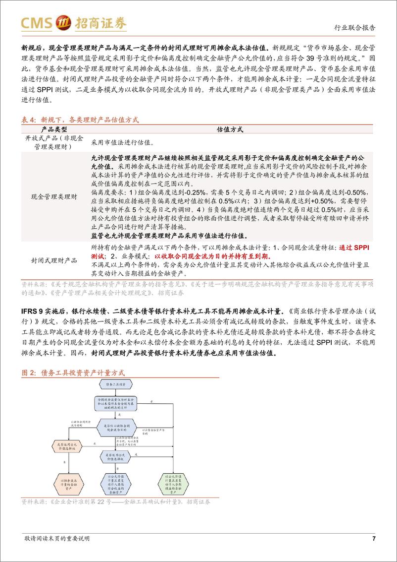 《银行业22H1银行理财产品回顾与评价：破净潮起潮落，养老理财扬帆起航-20220723-招商证券-22页》 - 第8页预览图