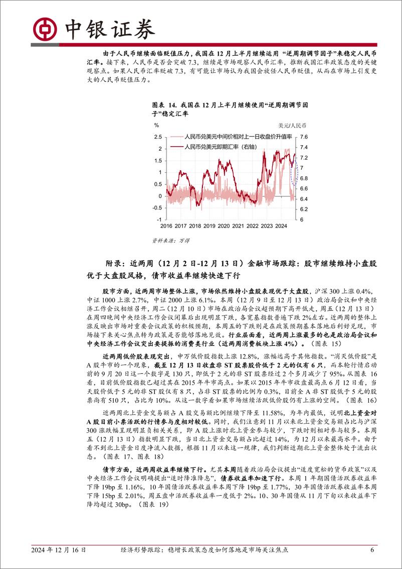 《经济形势跟踪：稳增长政策态度如何落地是市场关注焦点-241216-中银证券-10页》 - 第6页预览图