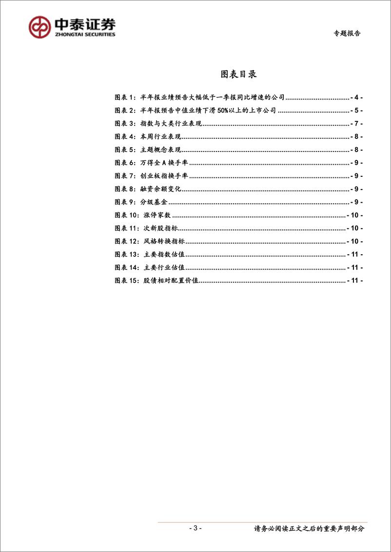 《排除半年报业绩大幅下滑的公司（一）-20190623-中泰证券-12页》 - 第4页预览图