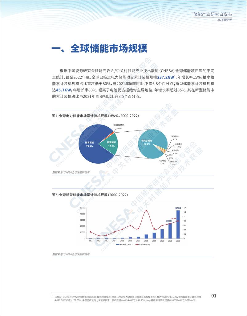 《储能产业研研究白皮书2023-27页》 - 第7页预览图