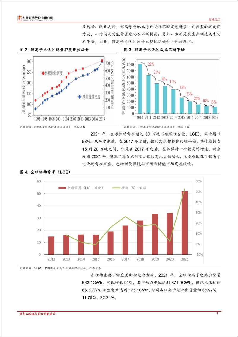 《基础化工行业：国内盐湖提锂产业进程加速，产业链公司有望受益-20221123-红塔证券-29页》 - 第8页预览图