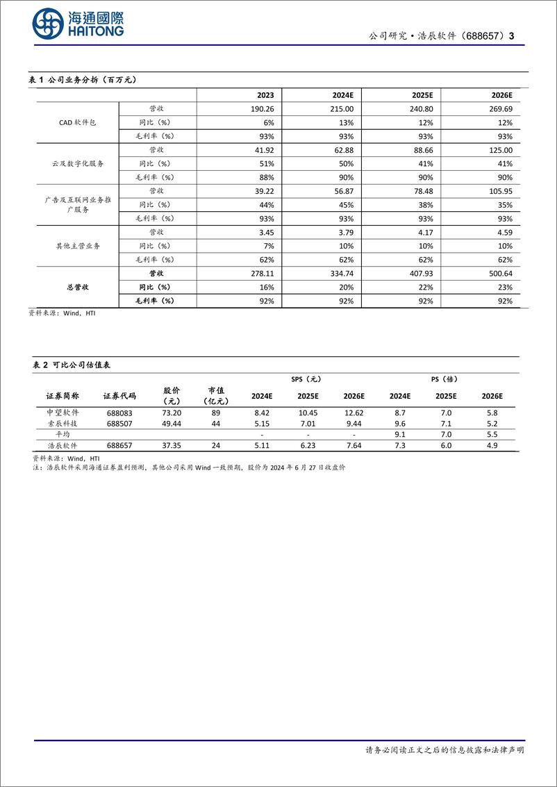 《浩辰软件(688657)首次覆盖：20年深耕CAD，海外业务表现亮眼-240702-海通国际-13页》 - 第3页预览图