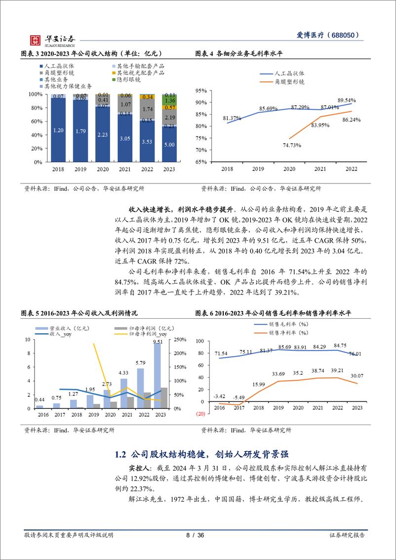 《爱博医疗(688050)高端晶状体放量可期，眼科平台公司增长强劲-240701-华安证券-36页》 - 第8页预览图